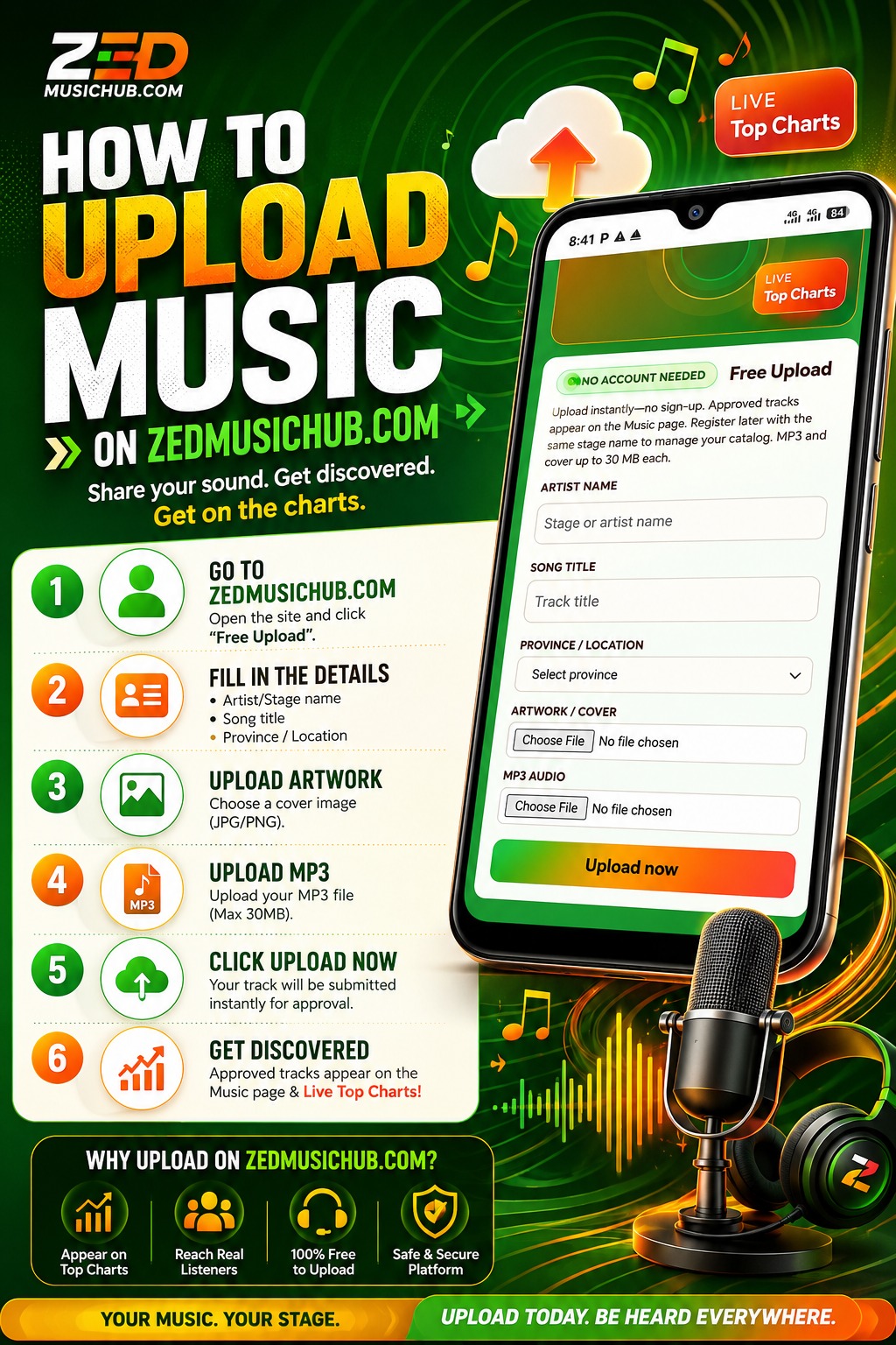 🔥 WELCOME TO THE FUTURE OF ZAMBIAN MUSIC! 🔥